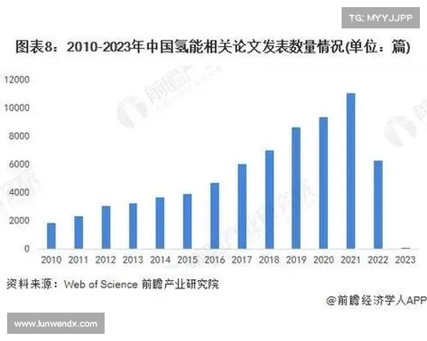 西甲俱乐部商业运营模式创新与发展趋势分析 西甲俱乐部商业运营模式创新与发展趋势分析
